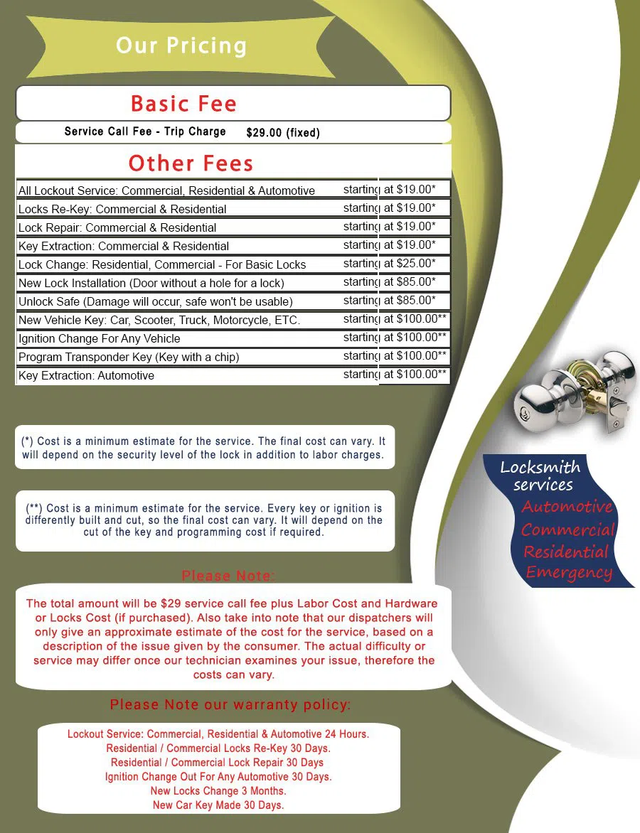 Olympic Hills WA Locksmith Store, Olympic Hills, WA 206-743-9064